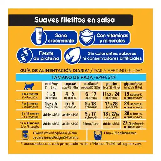 Pedigree Alimento para Perro Cachorro Sabor Res en Filetes